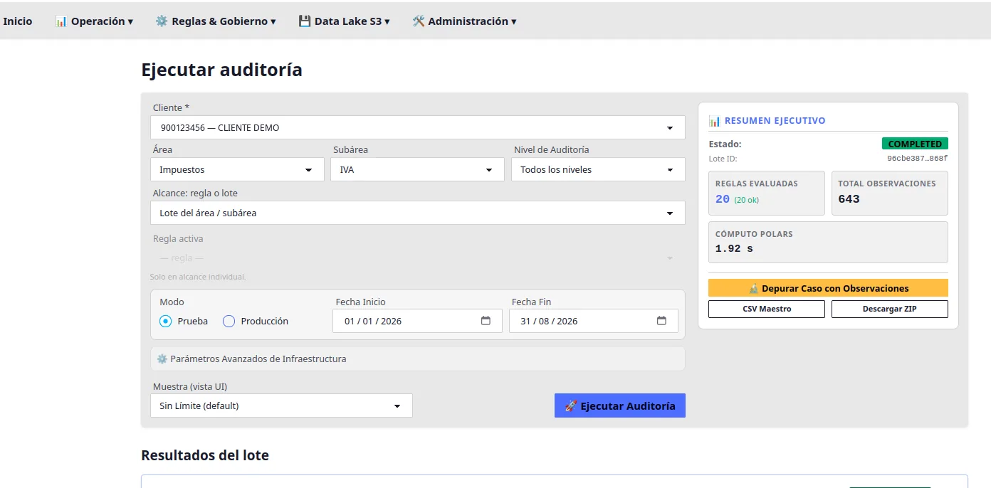 Resumen ejecutivo de una ejecución del GIPROAS Engine: 20 reglas evaluadas, 643 observaciones totales y 1,92 segundos de cómputo, con exportación a CSV y ZIP.